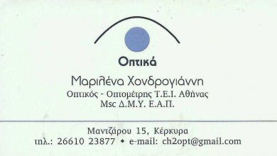 Οπτικά Φακοί επαφής Μαριλένα Χονδρογιάννη Κέρκυρα