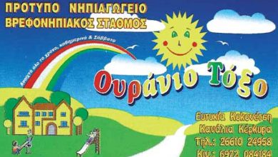 Παιδικός σταθμός, Κέρκυρα, Ουράνιο Τόξο, Κοκονέτσι Ευτυχία