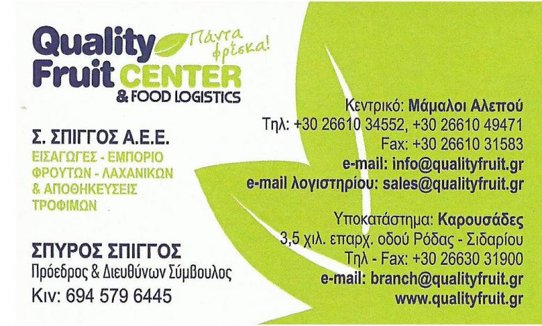Εμπόριο Φρούτων, Λαχανικών, Κέρκυρα, Σ. Σπίγγος Α.Ε.Ε.